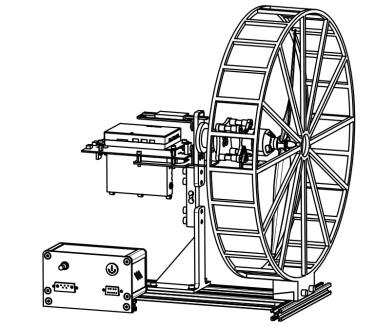 UAV dynamic system