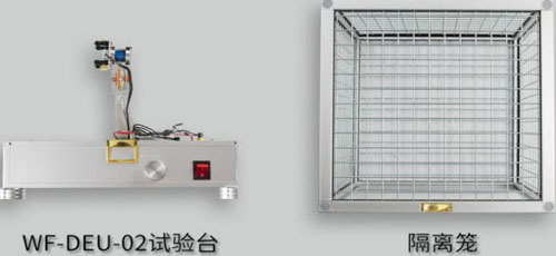 Figure 2.1 Experimental equipment and tools 1