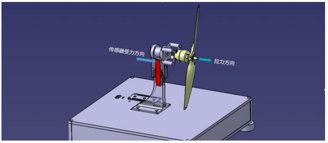 UAV Dynamical system Test experimental training teaching course 3（I）