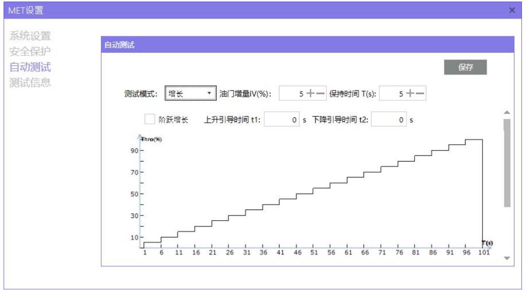 UAV Dynamic system Test experimental training teaching course （Ⅱ）