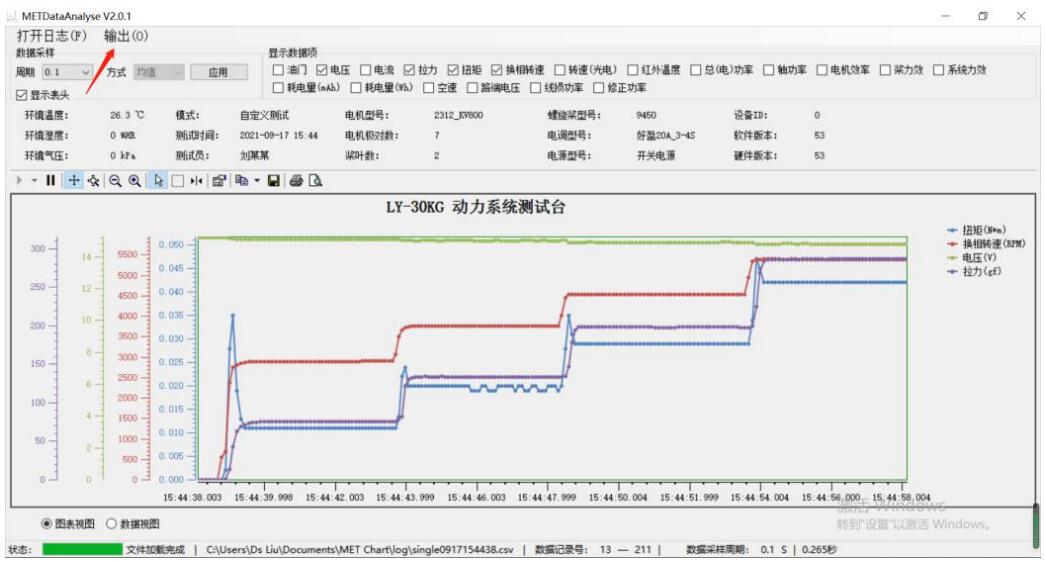 UAV Dynamic system Test experimental training teaching course （Ⅱ）