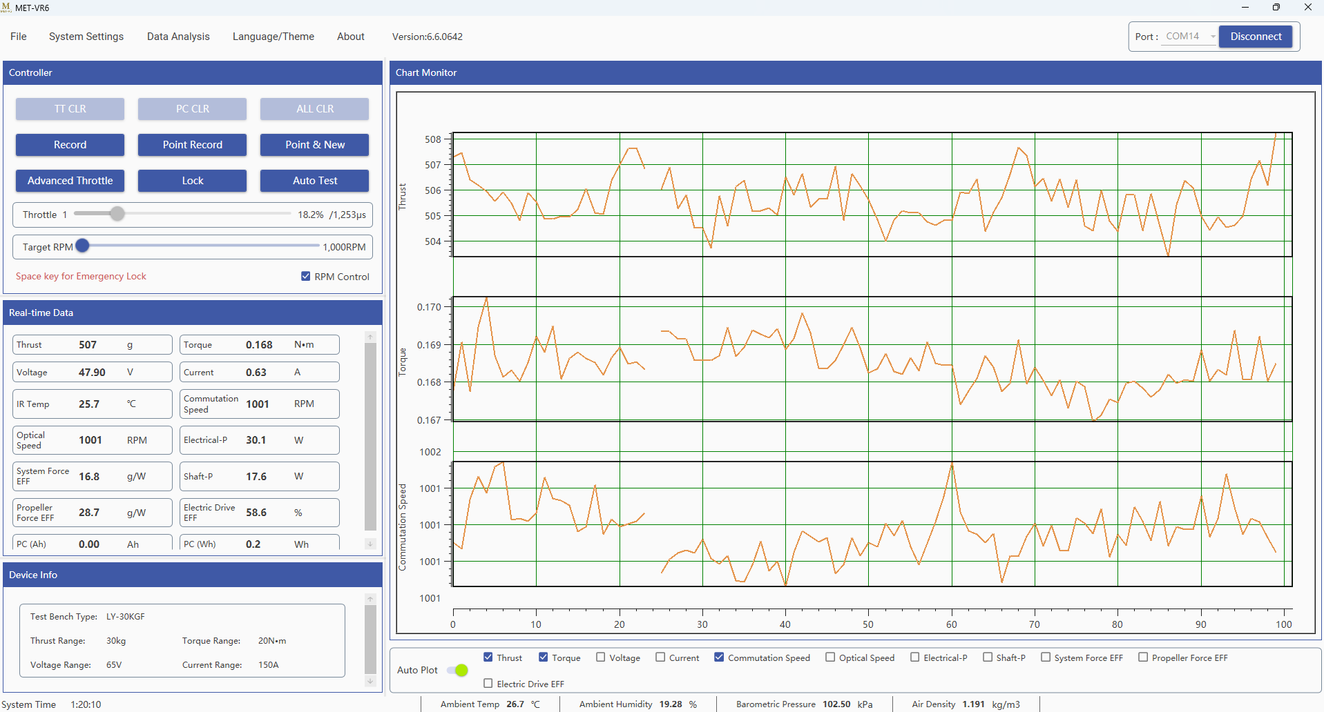 Test software-MET-VR6