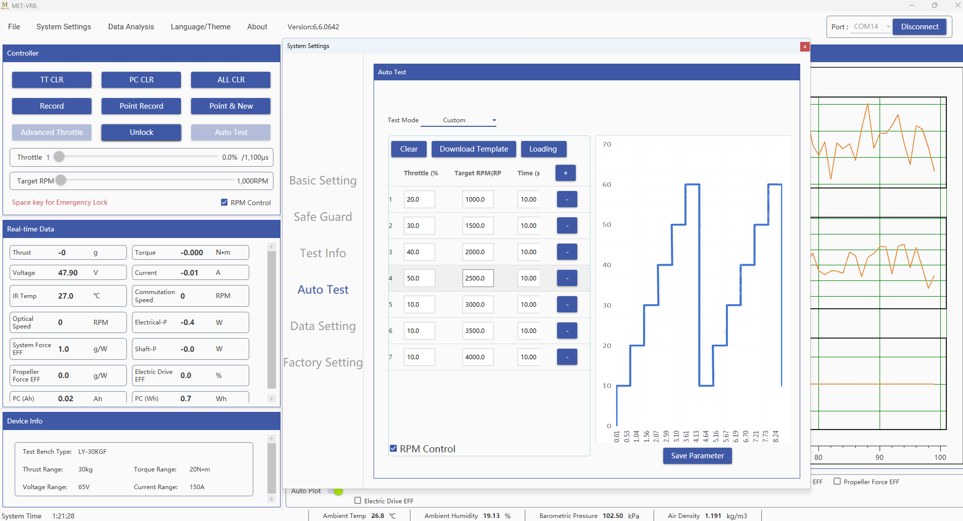 Test software-MET-VR6