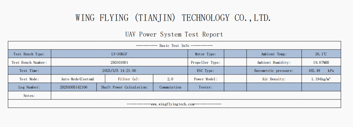 Test software-MET-VR6