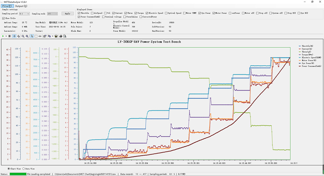 WF-CO-30KGF Coaxial Thrust Stand WF-CO-30KGF Coaxial Thrust Stand