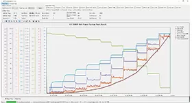 WF-EDU-02 Motor & Propeller Test Kit