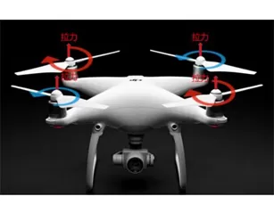 propeller efficiency, uav dynamometer propeller efficiency, uav dynamometer