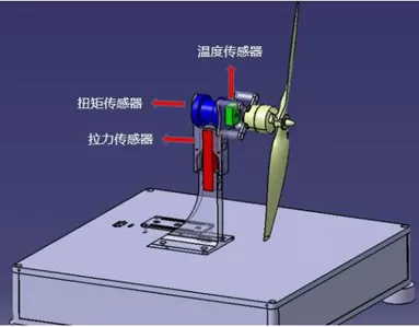 propeller efficiency propeller efficiency