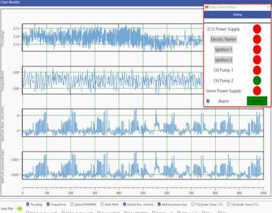 UAV Power System Testing WF-EN-17-MAX: Quick Start Guide