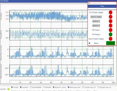 UAV Power System Testing WF-EN-17-MAX: Quick Start Guide UAV Power System Testing WF-EN-17-MAX: Quick Start Guide