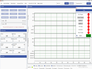 UAV Engine Test Software: Architecture, Core Functions and Industry Applications